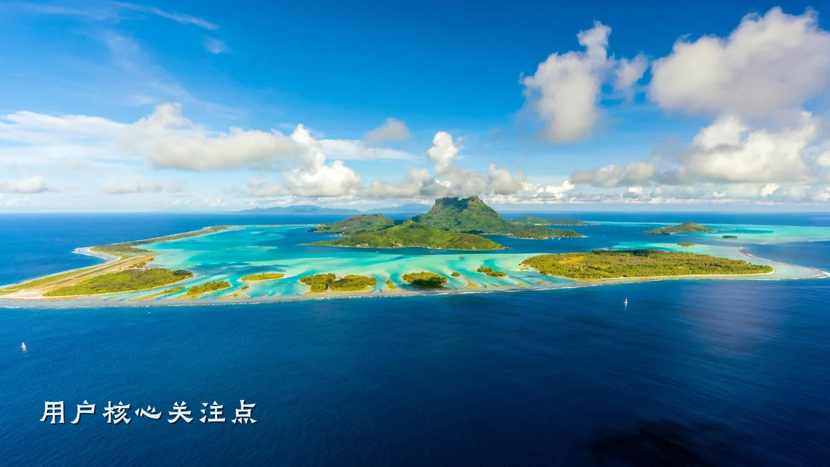 用户核心关注点